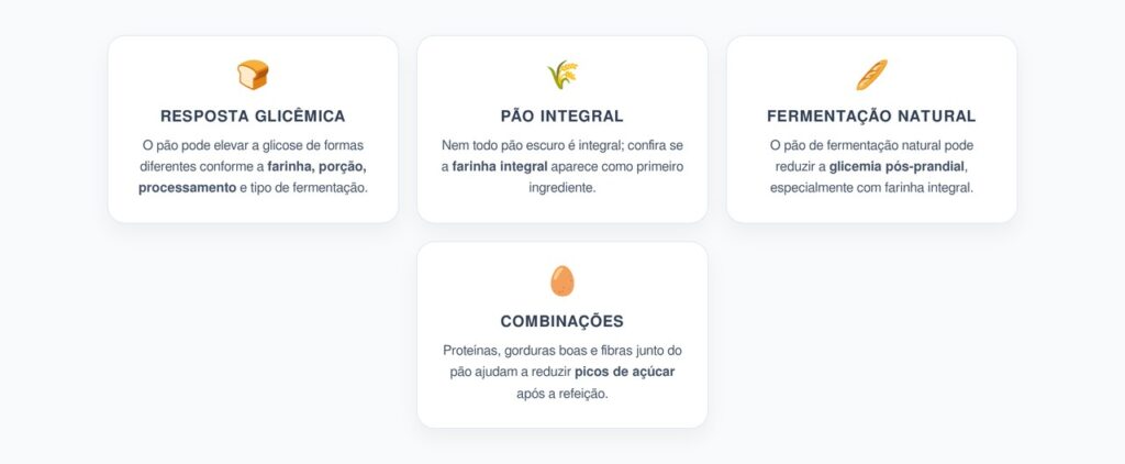 Pão e Glicose: Como Escolher para Reduzir Picos Após a Refeição