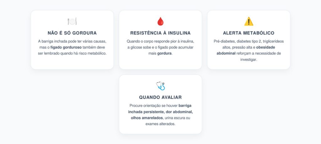 Barriga Inchada e Fígado Gorduroso: O Elo com Diabetes Tipo 2