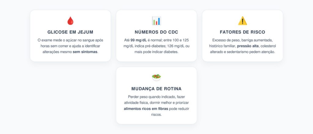Glicose em Jejum: Números que Indicam Pré-Diabetes