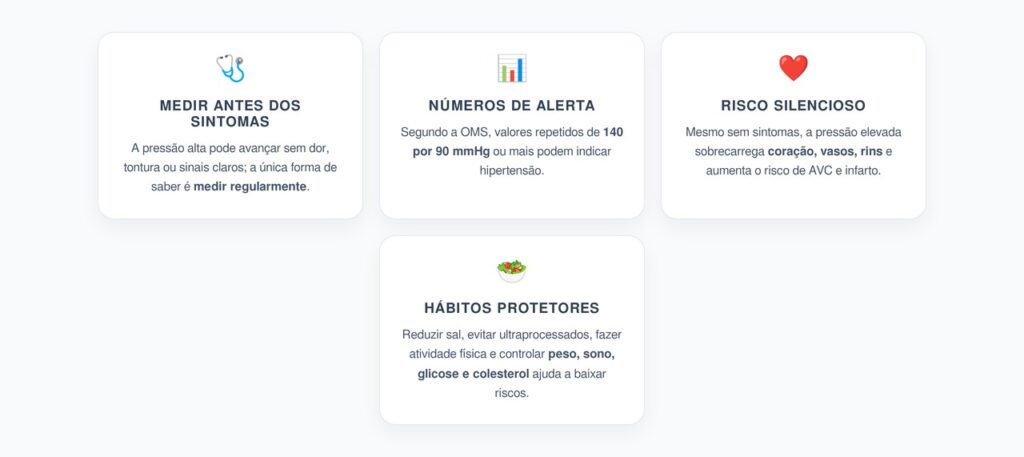 Pressão Alta: Números que Merecem Atenção Antes dos Sintomas