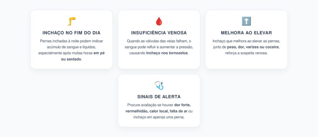 Pernas Inchadas no Fim do Dia: Pistas de Insuficiência Venosa