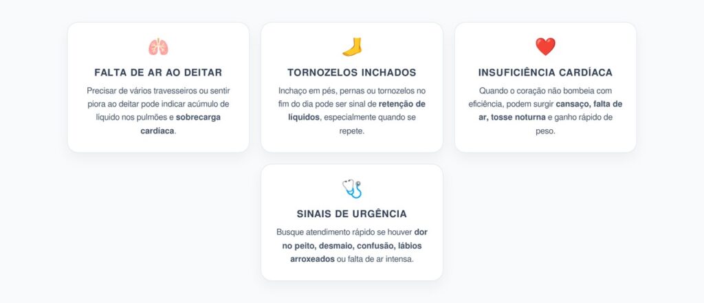 Falta de Ar ao Deitar e Tornozelos Inchados: Sinais de Alerta para o Coração