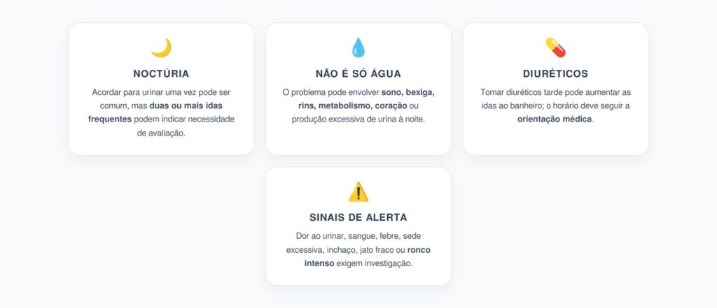   Noctúria: Sinais de Alerta ao Acordar para Urinar à Noite
