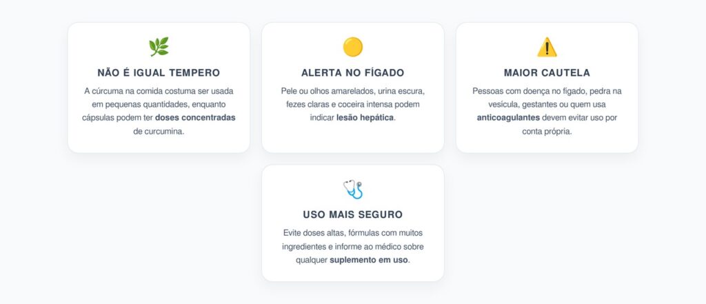 Cúrcuma em Cápsulas: Quando o Suplemento Pode Exigir Cautela