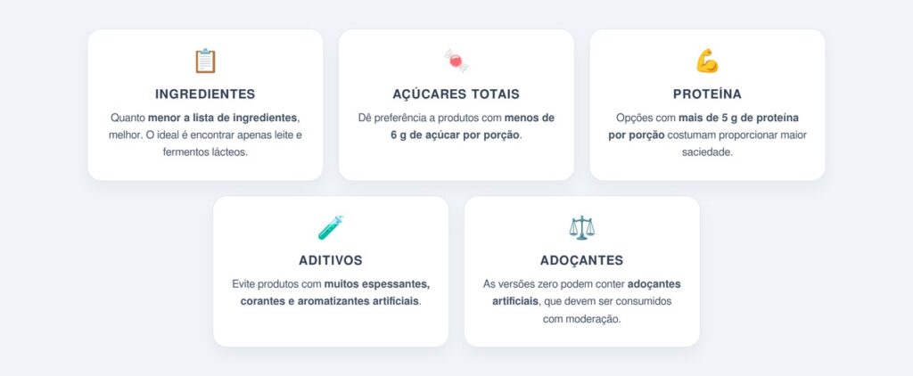 Como ler o rótulo do iogurte?