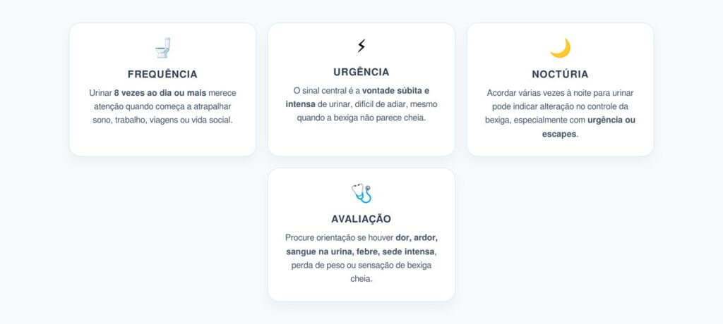 Urinar 8 Vezes ou Mais: Sinais de Bexiga Hiperativa
