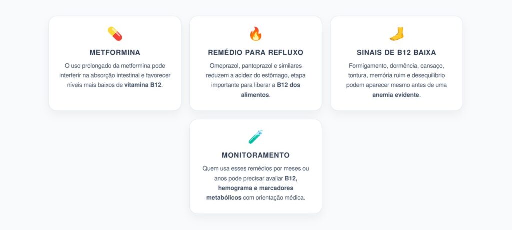 Metformina e Remédios para Refluxo: O Risco Esquecido de Vitamina B12 Baixa