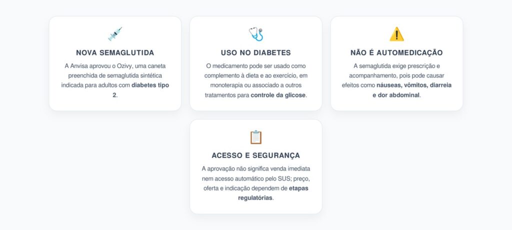 Semaglutida Brasileira Aprovada pela Anvisa: O Que Muda no Diabetes e Por Que Não é Automedicação