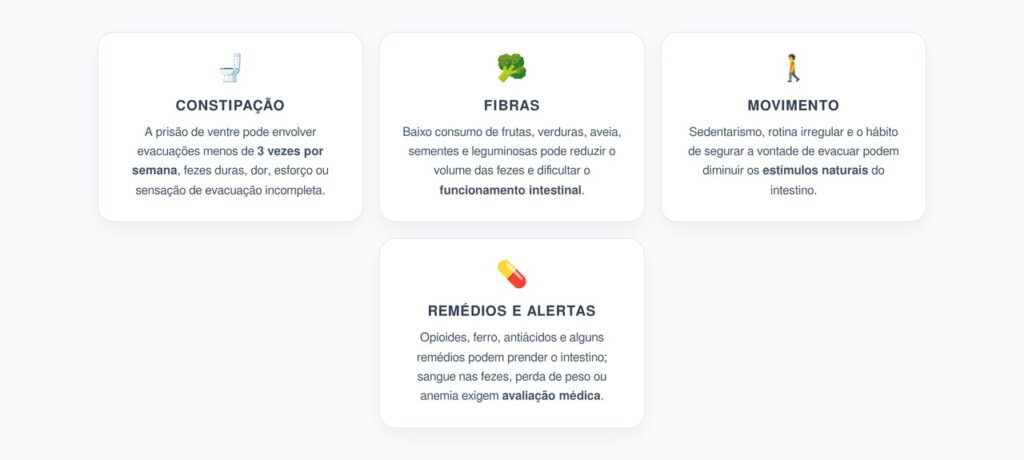 Prisão de Ventre: Causas Além da Falta de Água