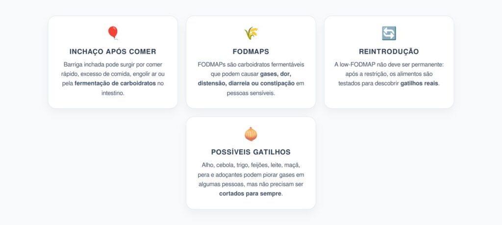 Barriga Inchada Após Comer: O Que a Dieta Low-FODMAP Pode Revelar