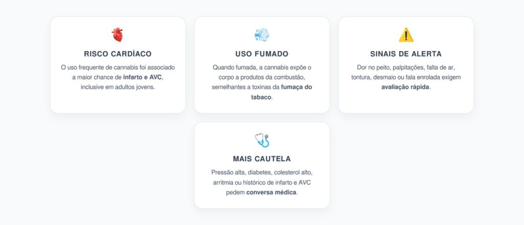 Cannabis e Coração: O Risco Cardiovascular que Jovens Também Precisam Considerar
