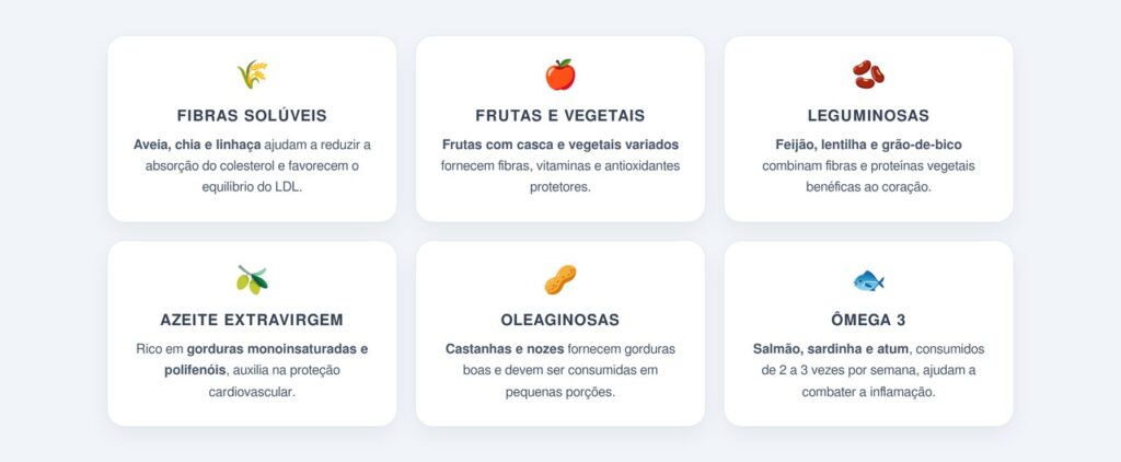 Quais alimentos ajudam a baixar o colesterol?