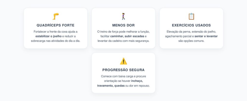 Artrose no Joelho: Fortalecimento do Quadríceps para Reduzir Dor