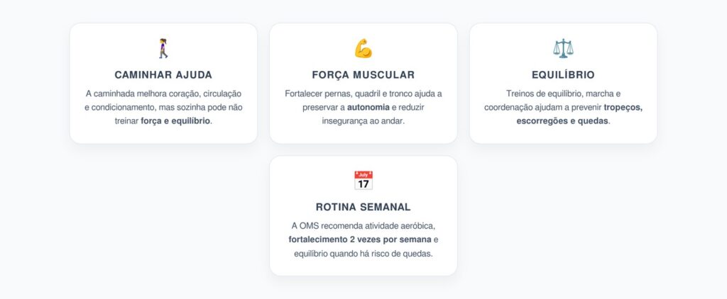 Depois dos 60: Caminhada, Força e Equilíbrio para Evitar Quedas