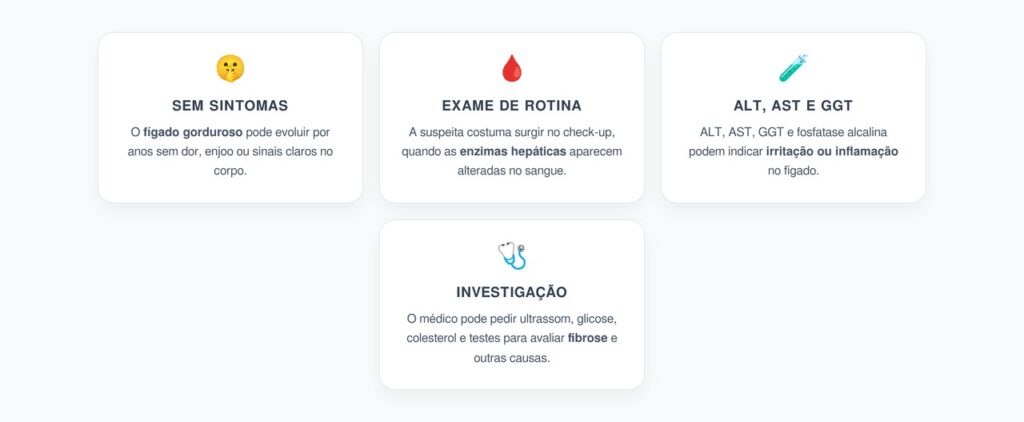 Fígado Gorduroso Sem Sintomas: O Exame de Rotina Que Acende o Alerta