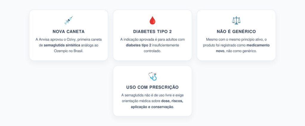 Semaglutida Brasileira: O Que Muda com a Nova Caneta Aprovada pela Anvisa