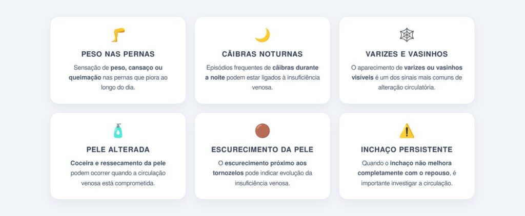 Quando o inchaço pode indicar problema na circulação?