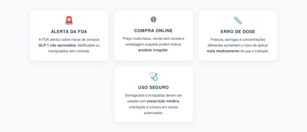 Semaglutida Fora dos Canais Oficiais: O Alerta da FDA Sobre Riscos Reais