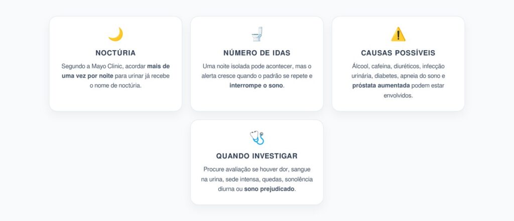 Noctúria: Quantas Idas ao Banheiro à Noite Acendem o Alerta