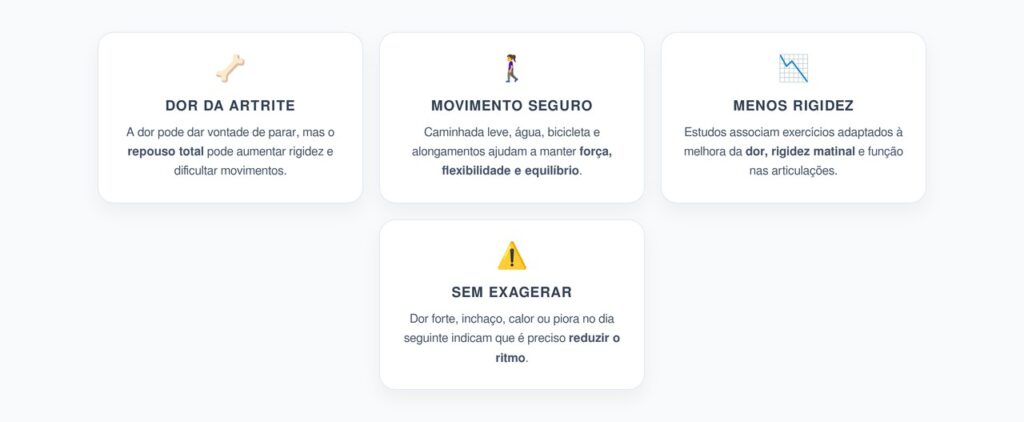 Dor da Artrite: Por Que Repouso Total Pode Piorar a Rigidez