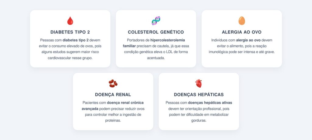 Quais grupos devem evitar ou reduzir o consumo de ovos?