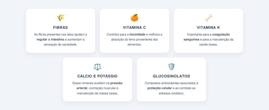 Quais nutrientes estão presentes nos talos?
