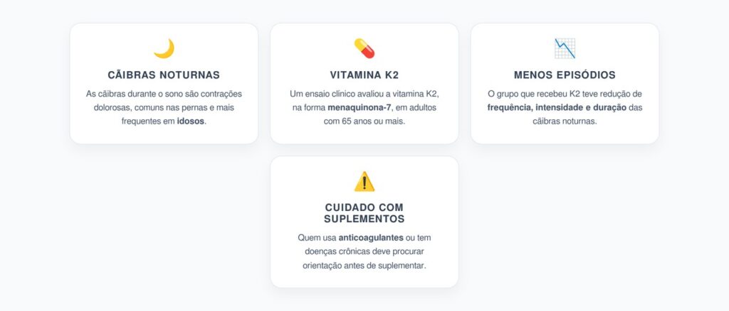 Cãibras Noturnas em Idosos: O Nutriente Investigado Para Reduzir Dor e Frequência