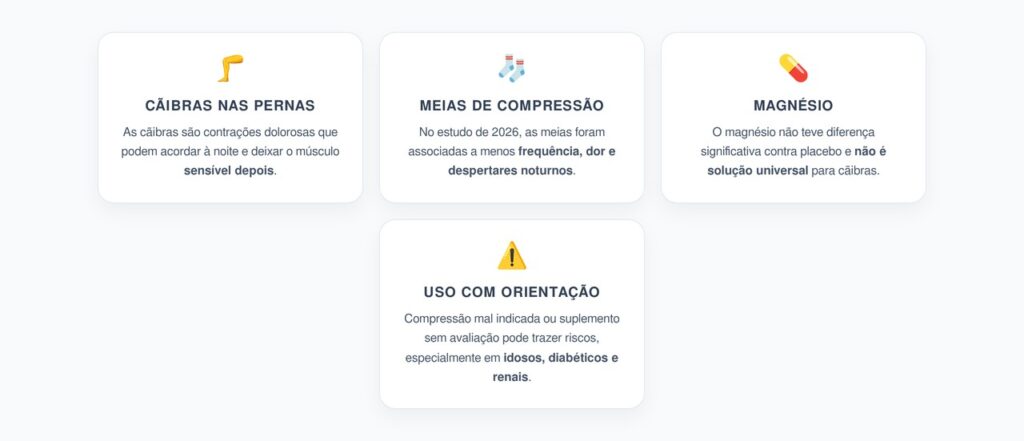 Meias de Compressão ou Magnésio: O Que Pode Ajudar nas Cãibras nas Pernas