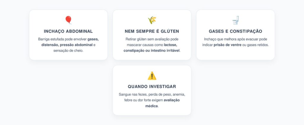 Inchaço Abdominal Persistente: Nem Sempre é Glúten