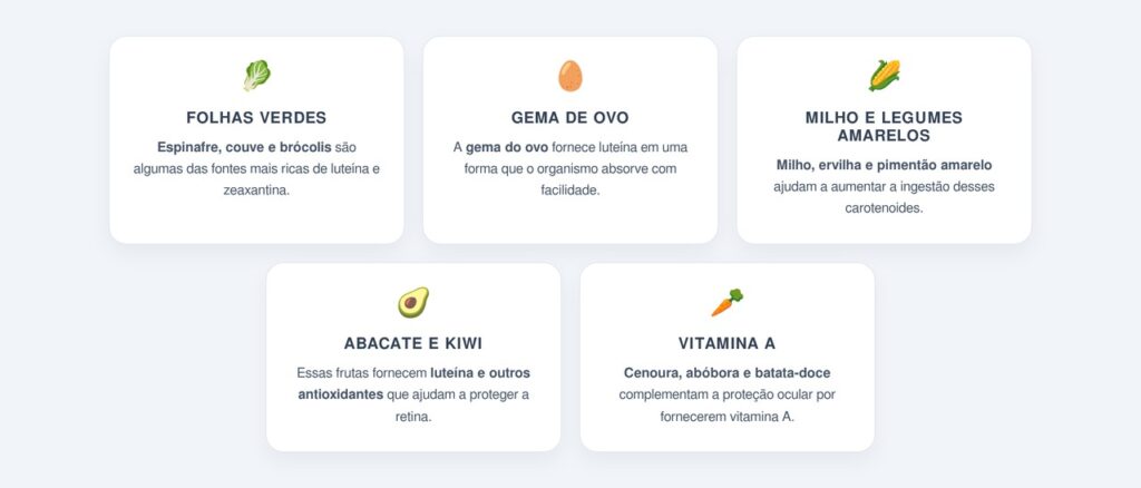 Quais alimentos são fontes de luteína e zeaxantina?