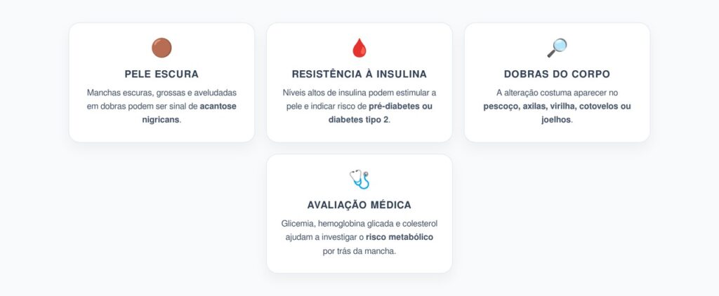 Pele Escura em Dobras: O Sinal Visível de Resistência à Insulina