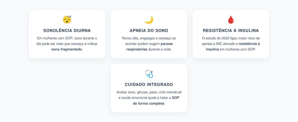 SOP e Sonolência Diurna: O Elo Pouco Lembrado com Apneia do Sono e Insulina