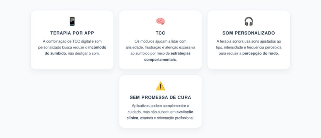 Tratamento Para Zumbido: App com TCC e Som Personalizado