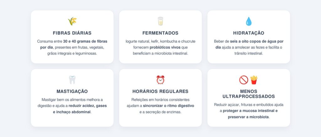 Quais hábitos alimentares cuidam do sistema digestivo?