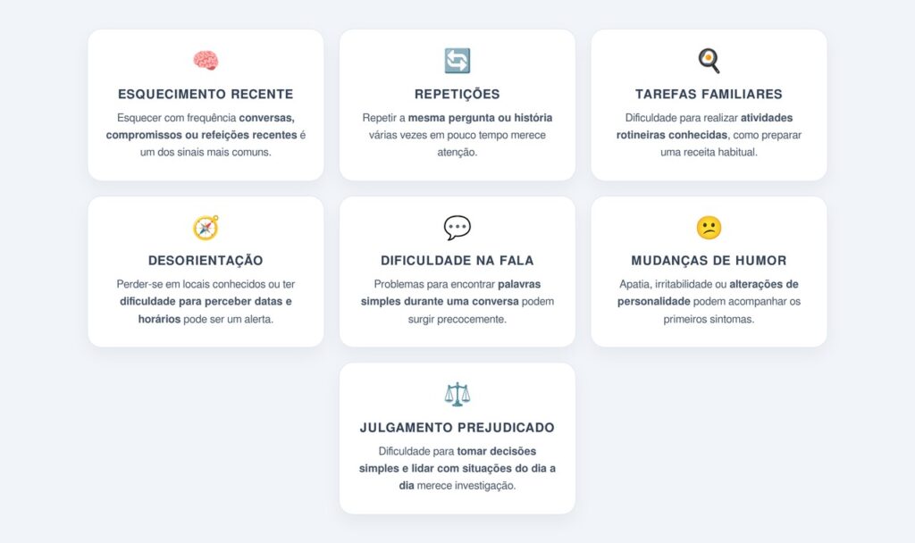 Quais são os sinais iniciais de demência?