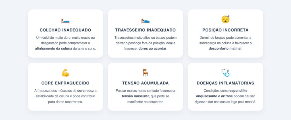 Quais são as principais causas da dor nas costas ao acordar?