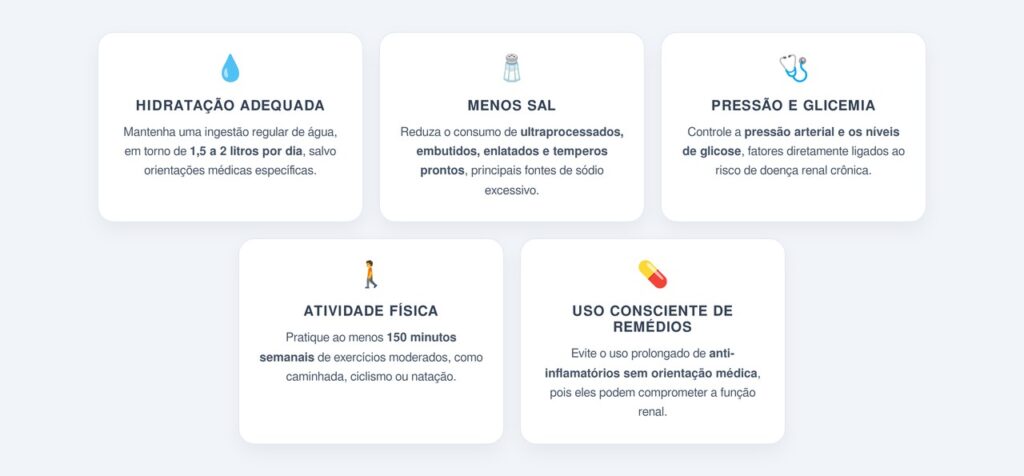 Quais hábitos diários protegem os rins?