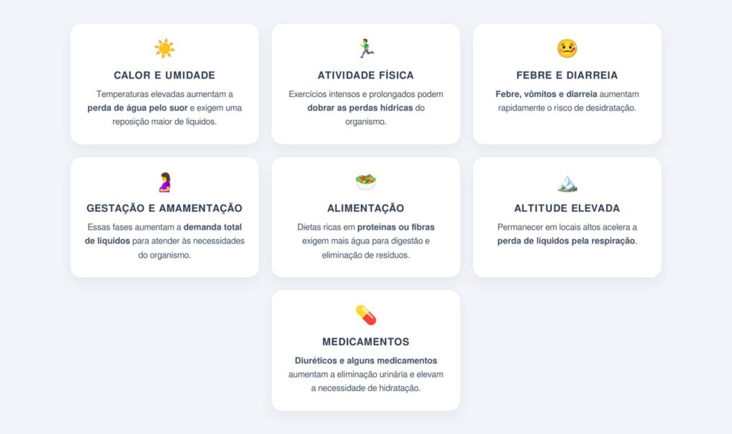 Quais fatores aumentam a necessidade de líquidos?