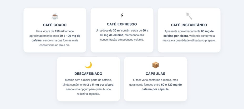 Qual a quantidade segura de café por dia?