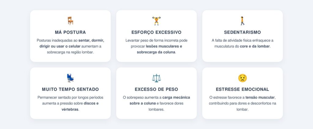 Quais são as causas mais comuns de dor lombar?