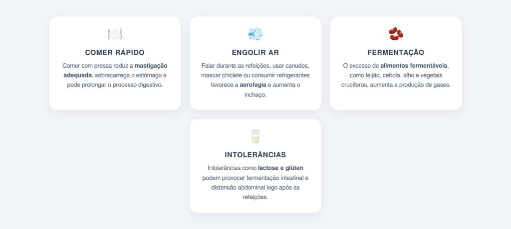 Quais são os 4 principais motivos para sentir o estômago inchado?