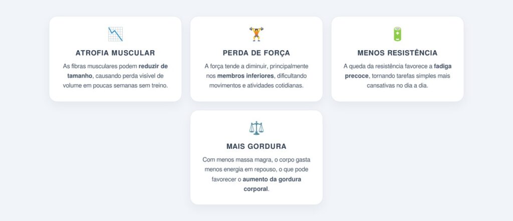 O que acontece com os músculos e a força?