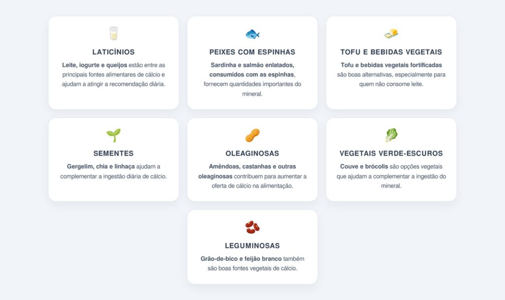 Quais alimentos são boas fontes de cálcio?
