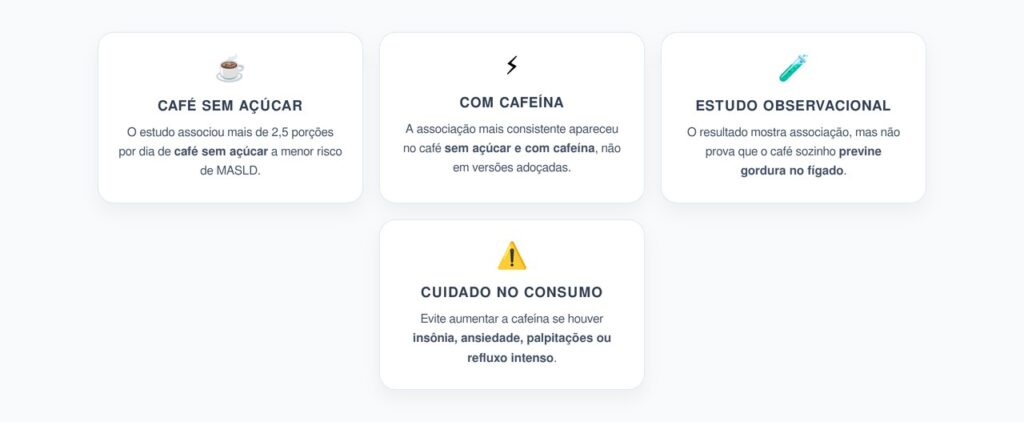 Café Sem Açúcar e Fígado Gorduroso: O Que o Estudo de 2026 Mostrou