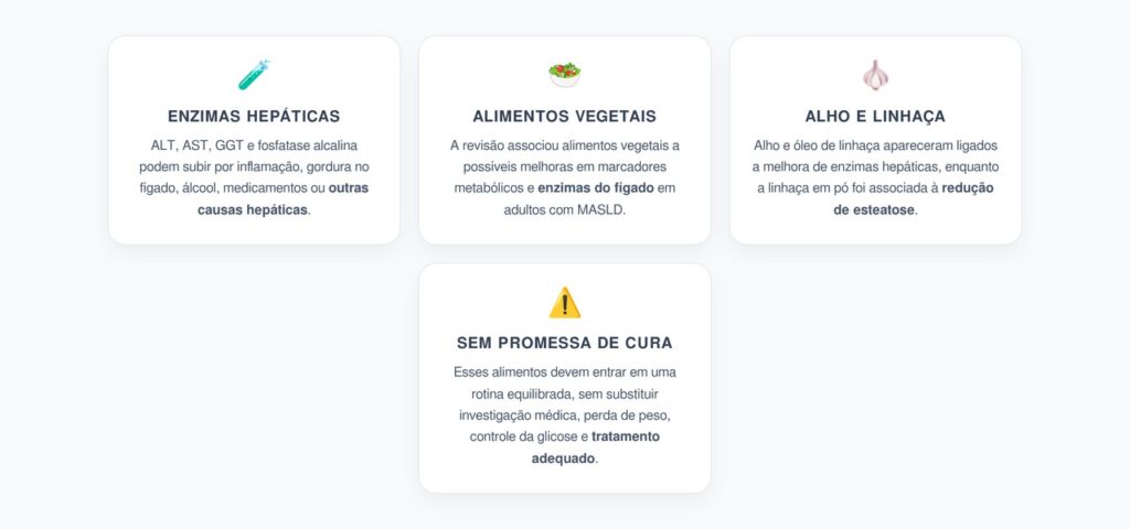 Enzimas Hepáticas: Alho, Linhaça e Beterraba no Radar do Fígado