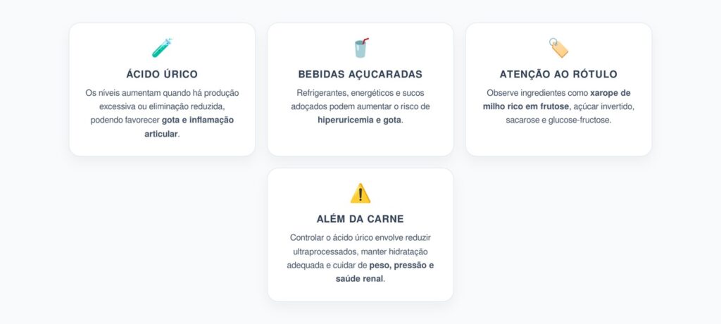 Ácido Úrico Alto: O Impacto das Bebidas Açucaradas e da Frutose