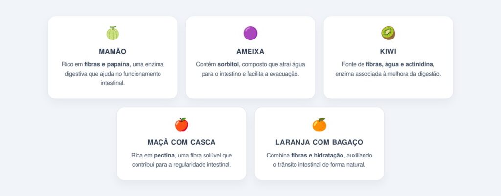 Quais frutas estimulam mais o intestino?