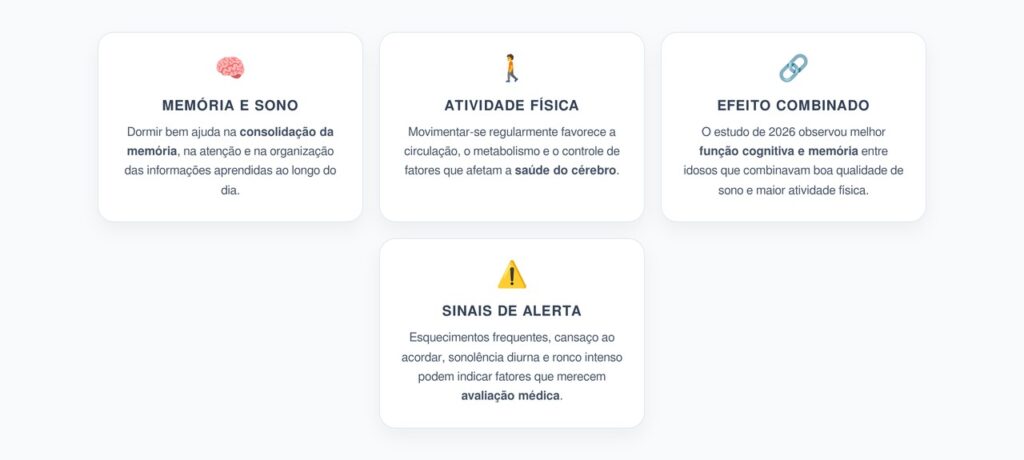 Memória Depois dos 50: O Papel do Sono e da Atividade Física na Saúde Cognitiva