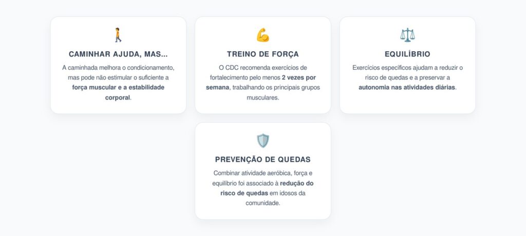 Exercícios Depois dos 65: Por Que Força e Equilíbrio Devem Entrar na Rotina