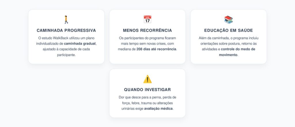 Dor Lombar Recorrente: Como a Caminhada Ajudou a Reduzir Novas Crises